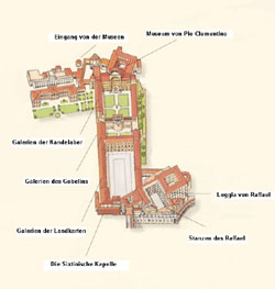 Ausflug in Rom durch die Vatikanischen Museen und die Sixtinische Kapelle - Karte mit der Route der Tour